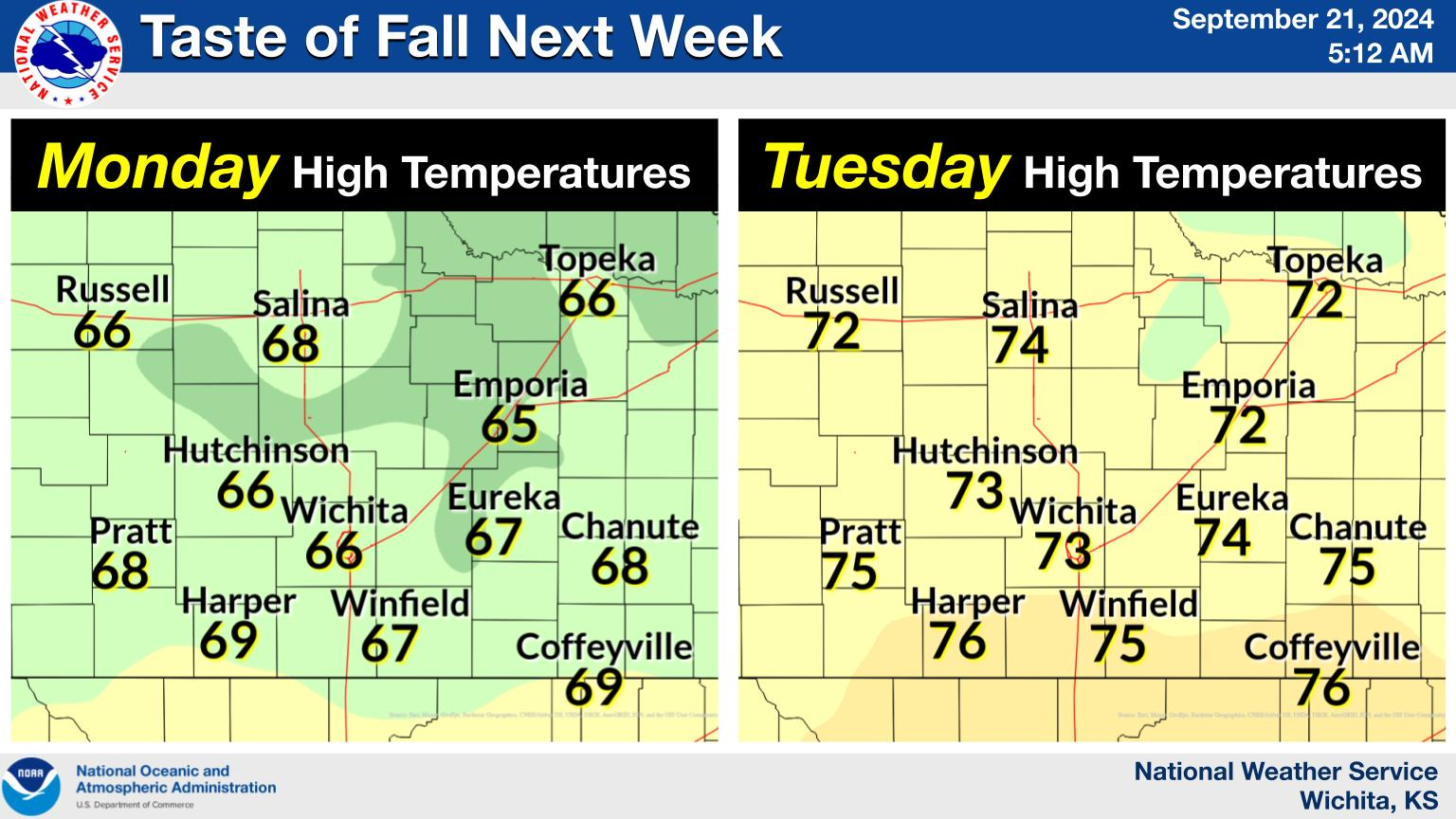 wichita weather service