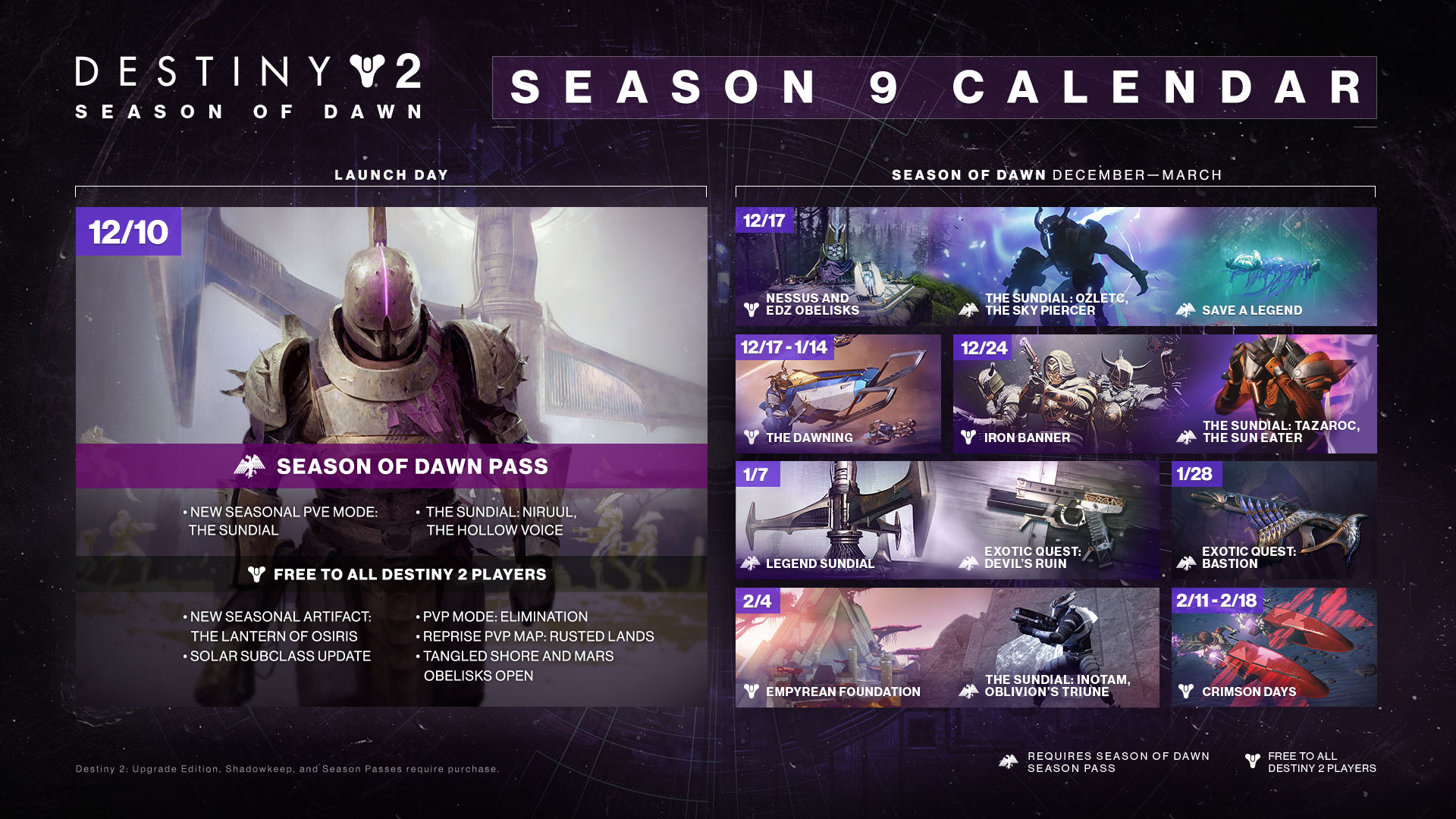 destiny 2 update today