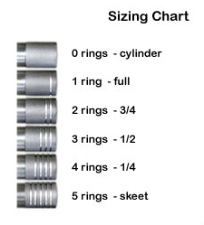 stoeger chokes