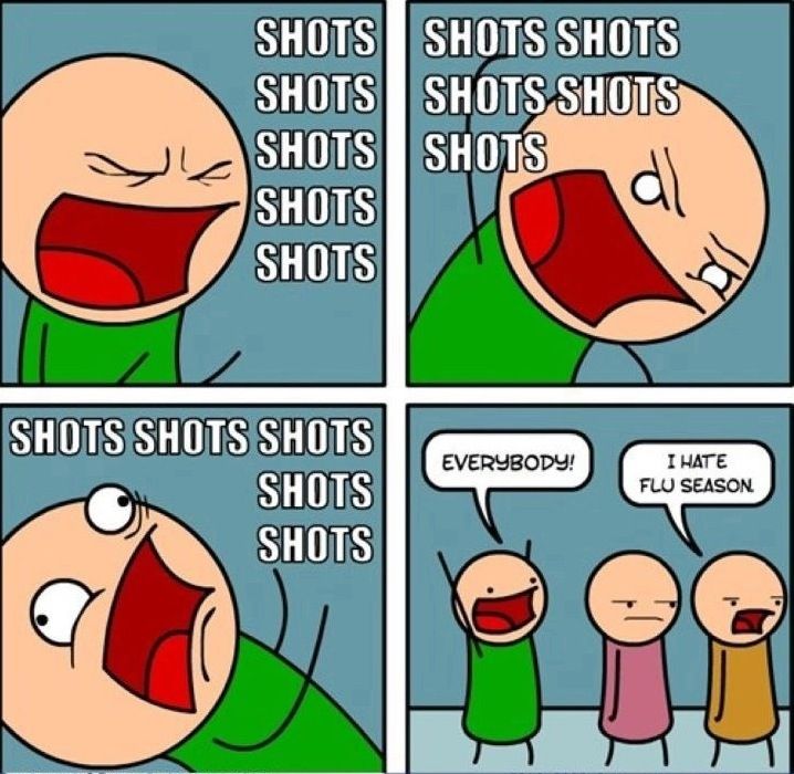 shots meme