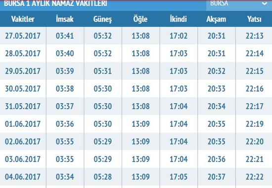 bursa akşam namazı