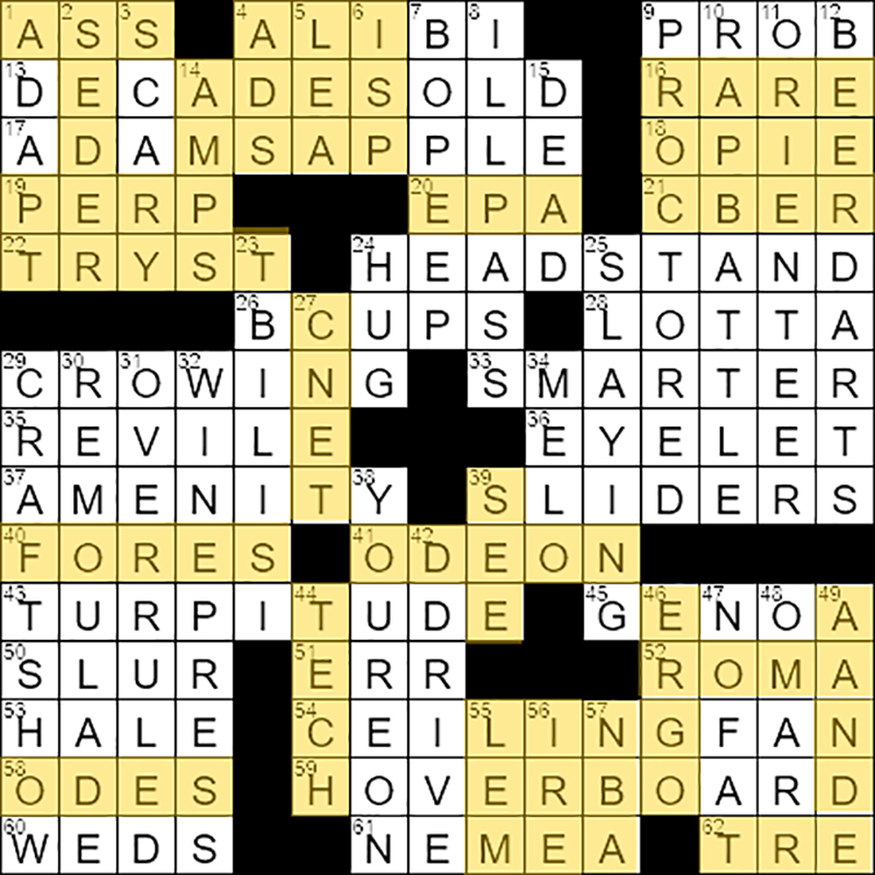 threshold crossword clue