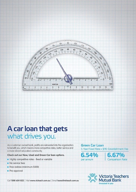 teachers mutual car loan