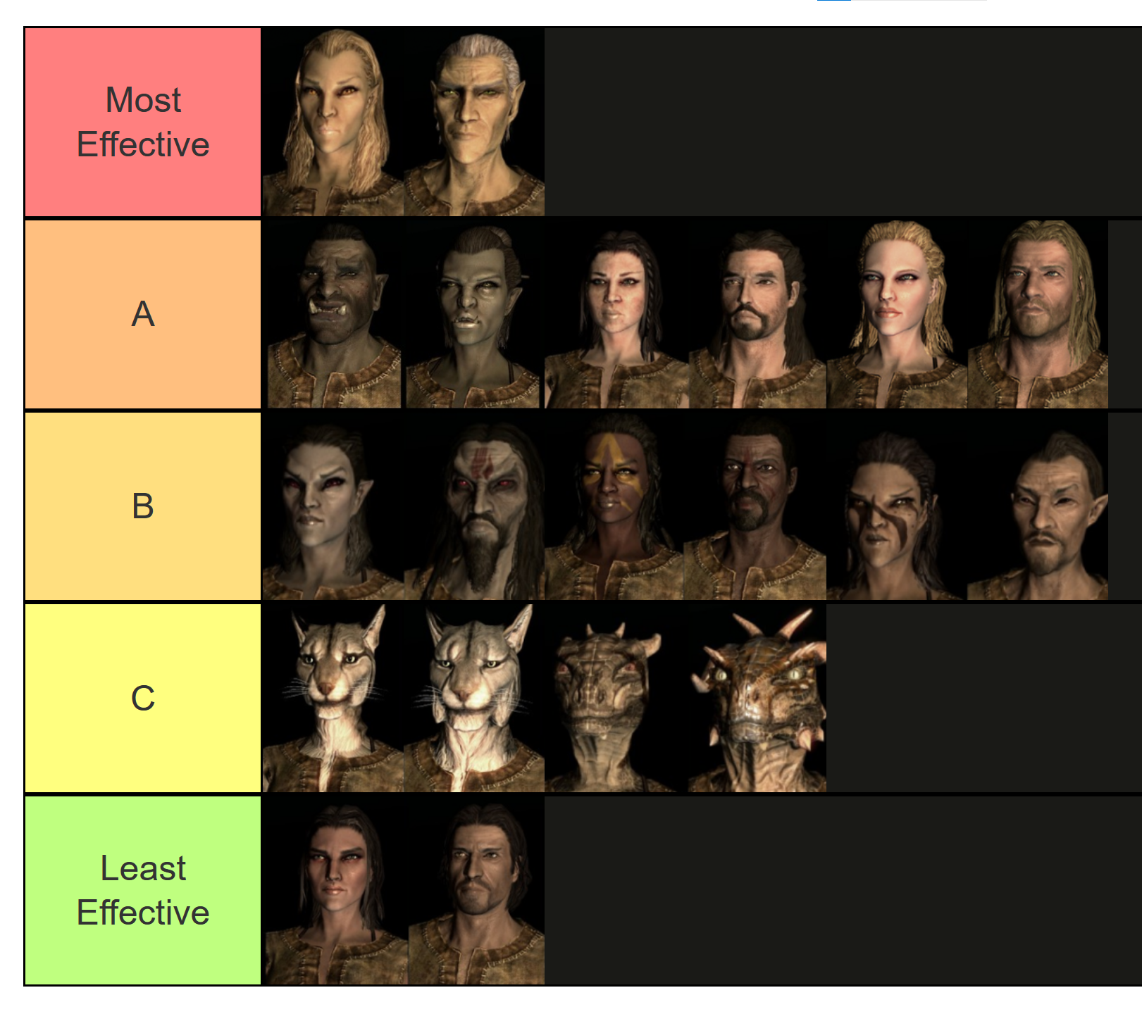 skyrim races and perks