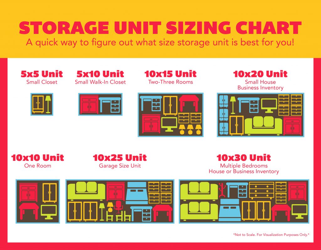 storage king unit sizes