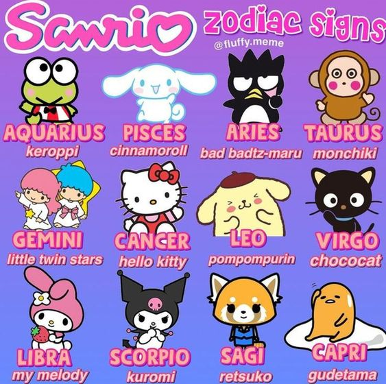 which sanrio character are you