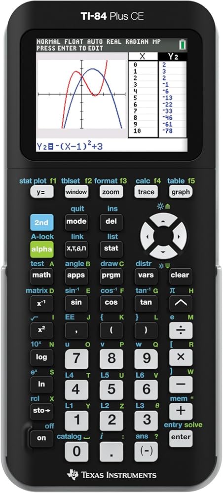 ti instruments calculator