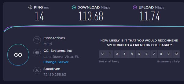 mlab speed test