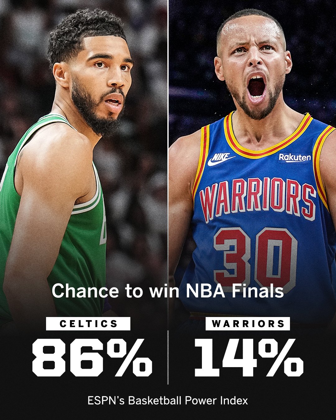 warriors vs celtics prediction