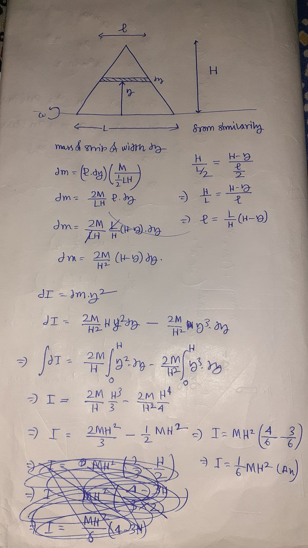 moment of inertia of lamina