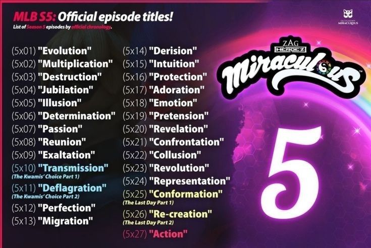 miraculous ladybug season 5 episodes