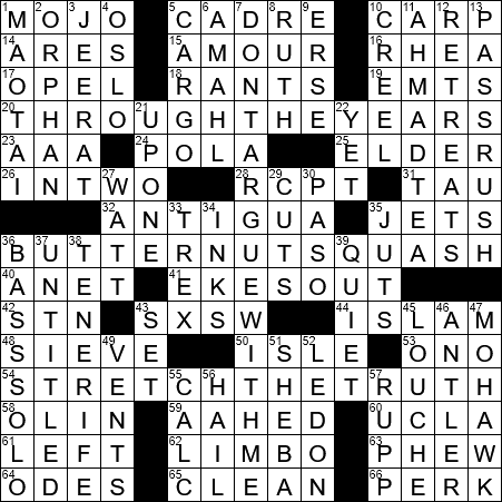 concert receipts crossword clue