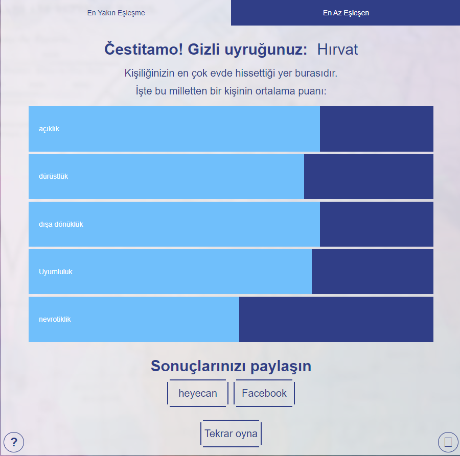 what is your secret nationality türkçe