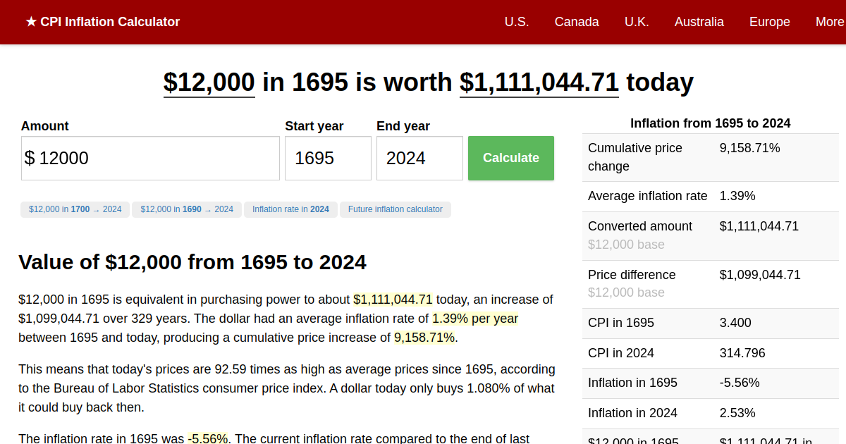 12000 pounds in us dollars