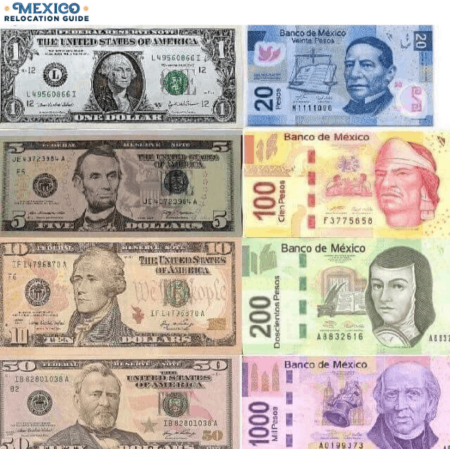 pesos to cad