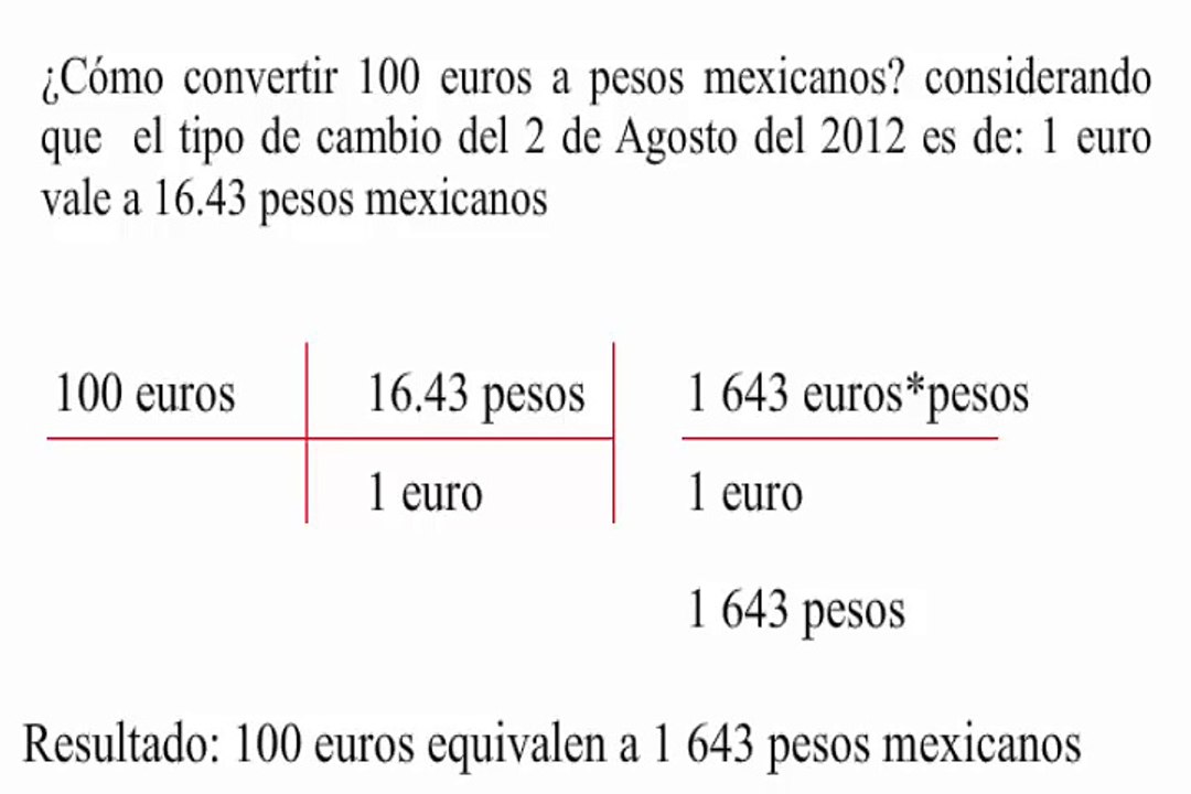 de pesos mexicanos a euros