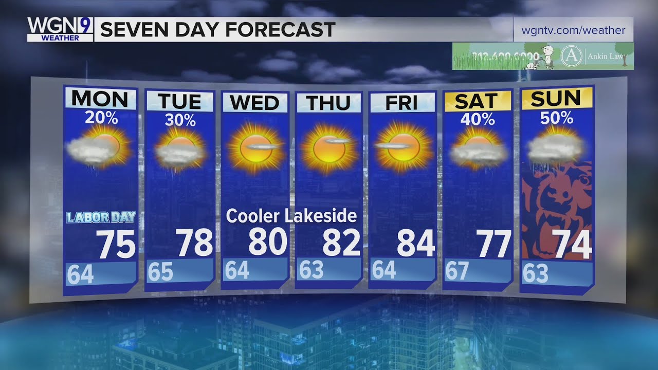 30 day weather forecast chicago