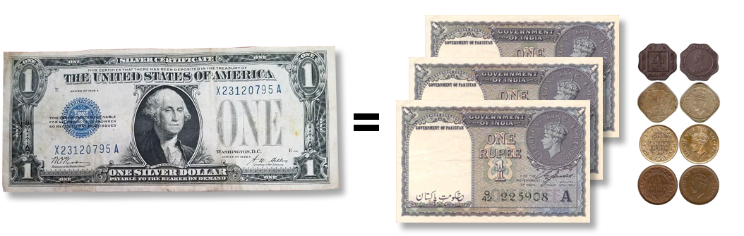 1 dollar into pakistani rupees