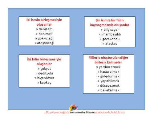 10 basit 10 türemiş 10 birleşik kelime