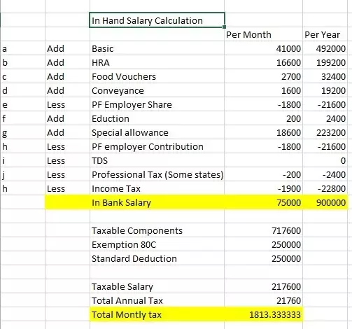 10 lpa in hand salary