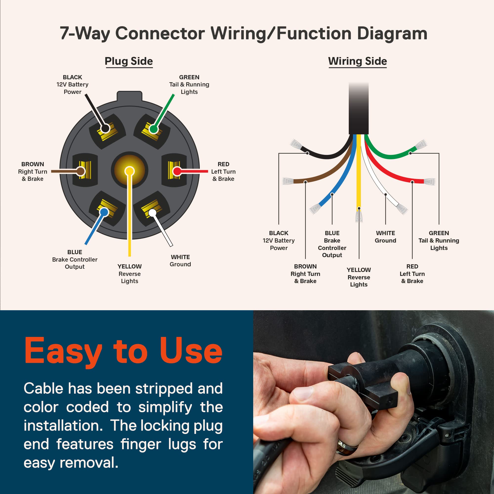 7 pin trailer light wiring diagram