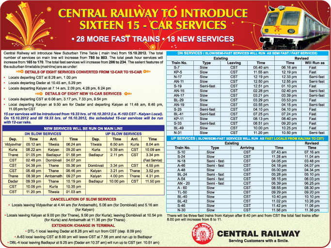 cst local time table