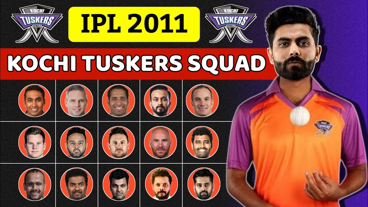 ipl 2011 squads