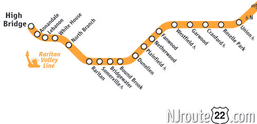 raritan line schedule