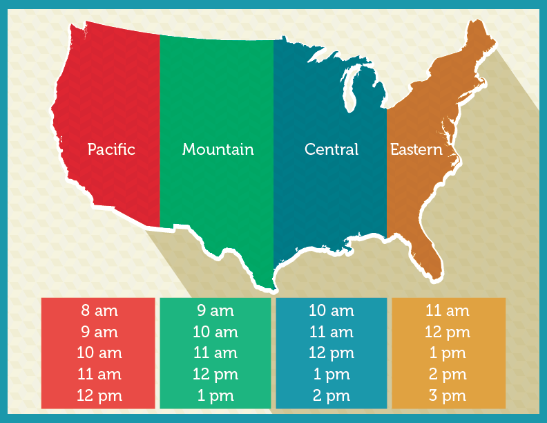 10am central to eastern