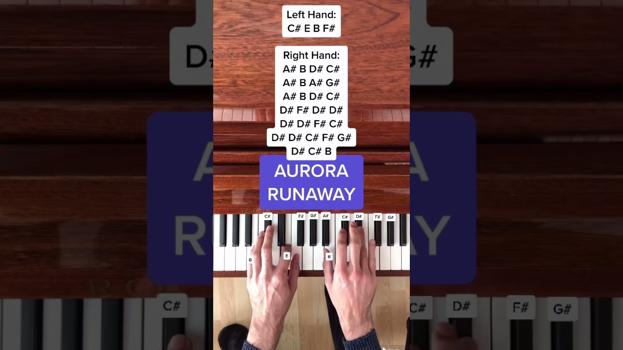 runaway piano sheet music letters