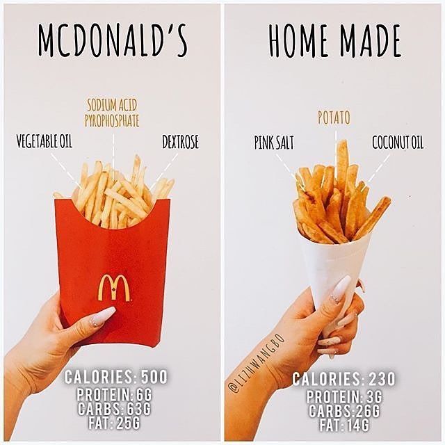 how many calories in a medium mcdonalds fries