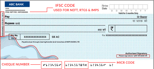 bank micr number