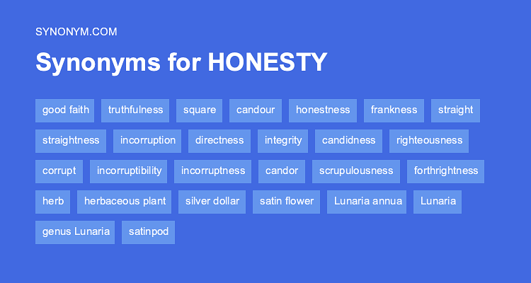 honest thesaurus