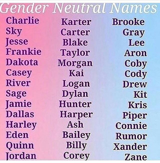 gender neutral name generator