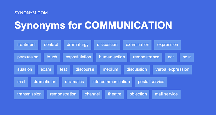 communicate synonym