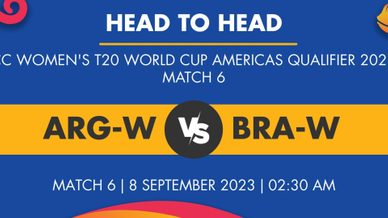 argentina vs brazil cricket match t20 qualifier