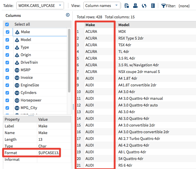 proc sql format character