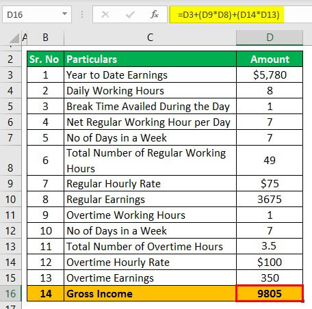 hourly rate paycheck calculator