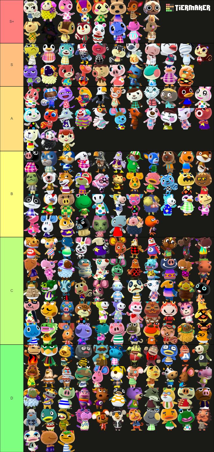 animal crossing tier list