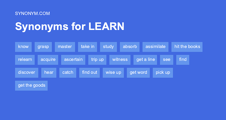 learn synonyms in english