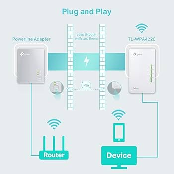 powerline tp link setup