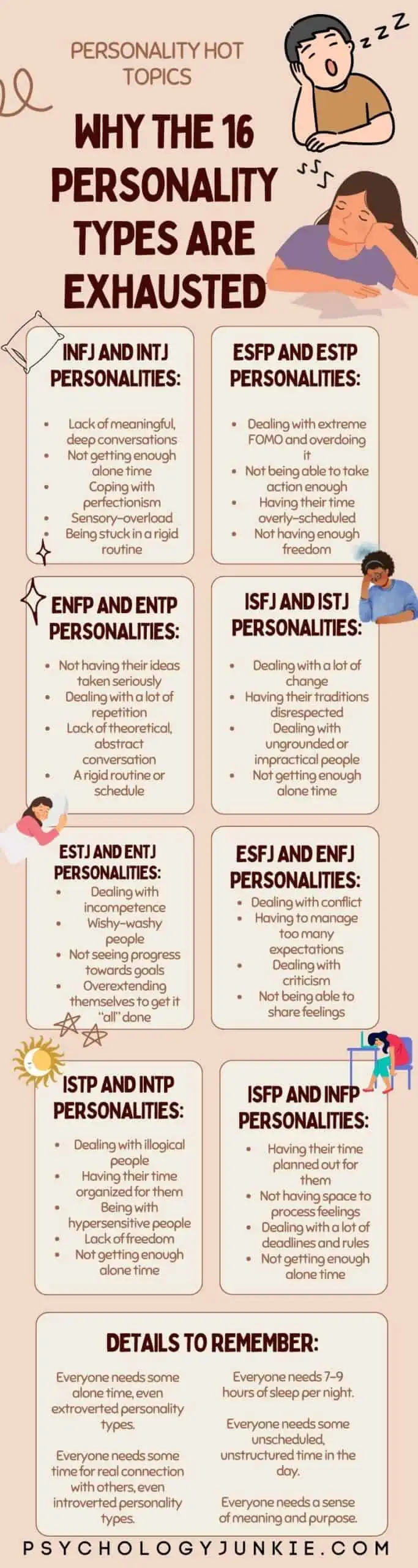 heavy rain mbti