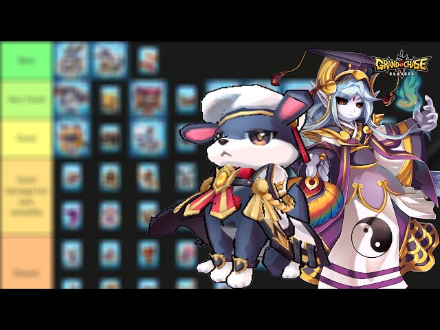 grand chase pet list