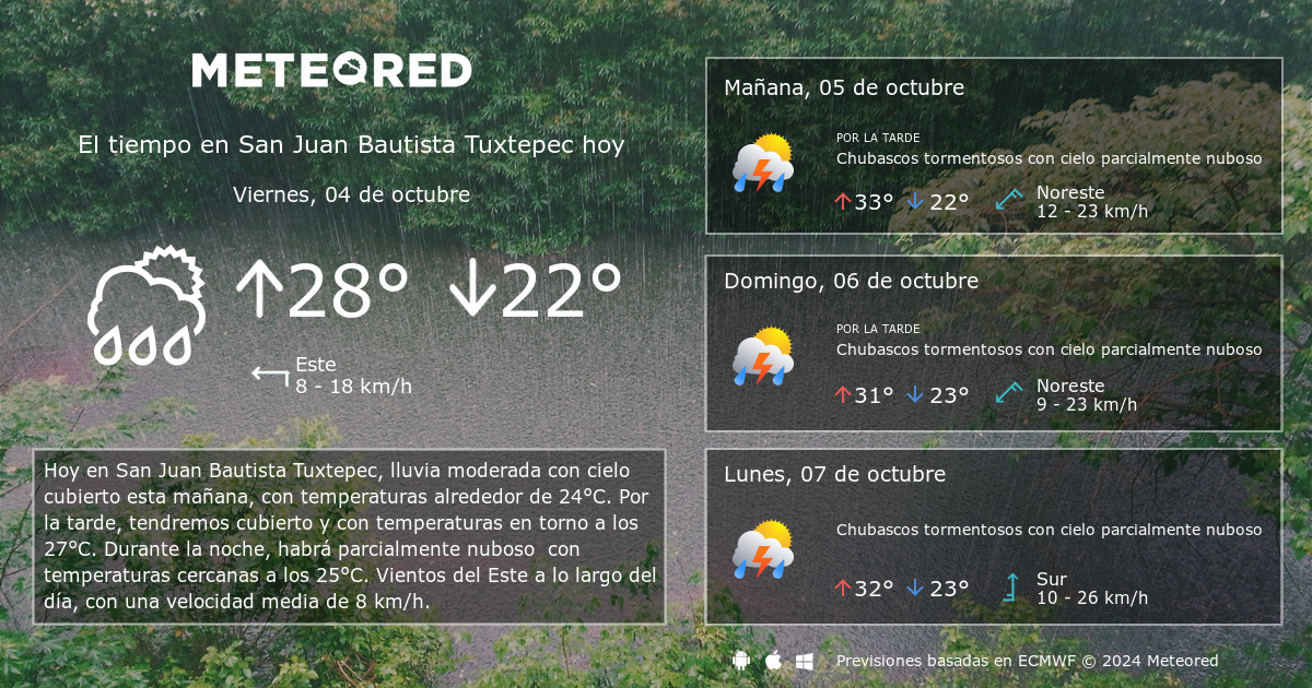 clima de 10 días para san juan bautista tuxtepec