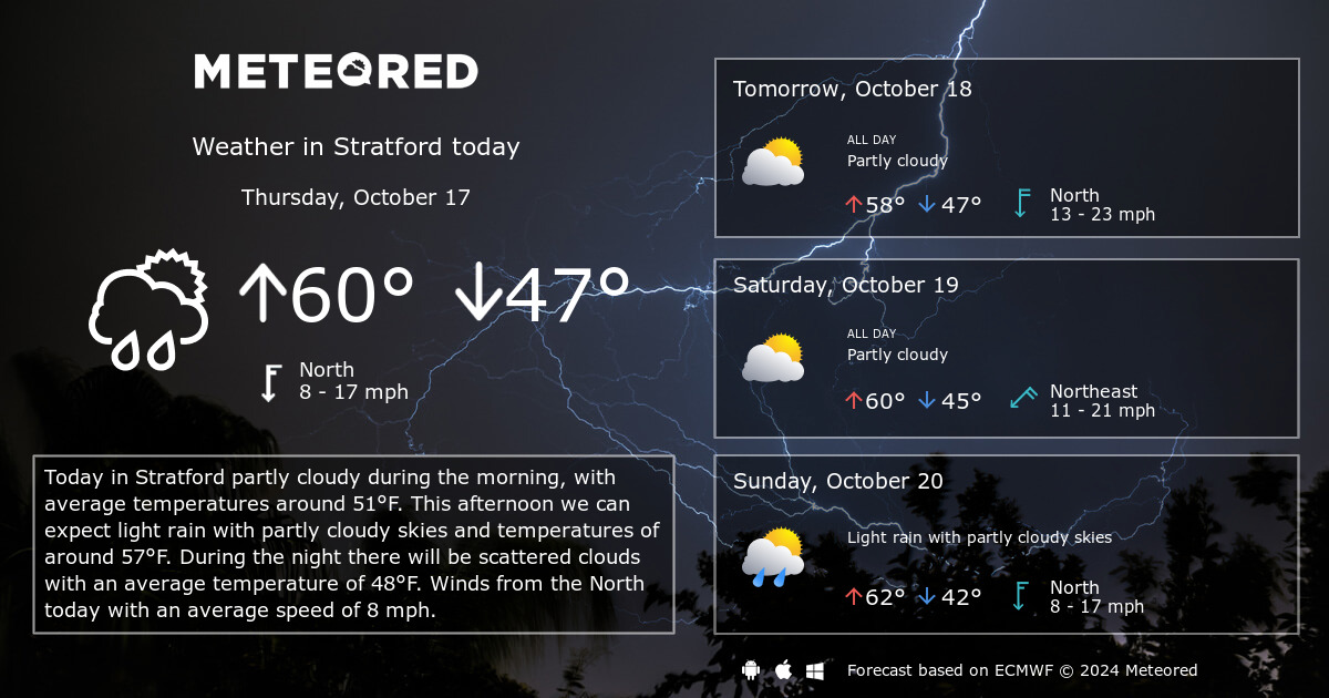 14 day weather forecast stratford