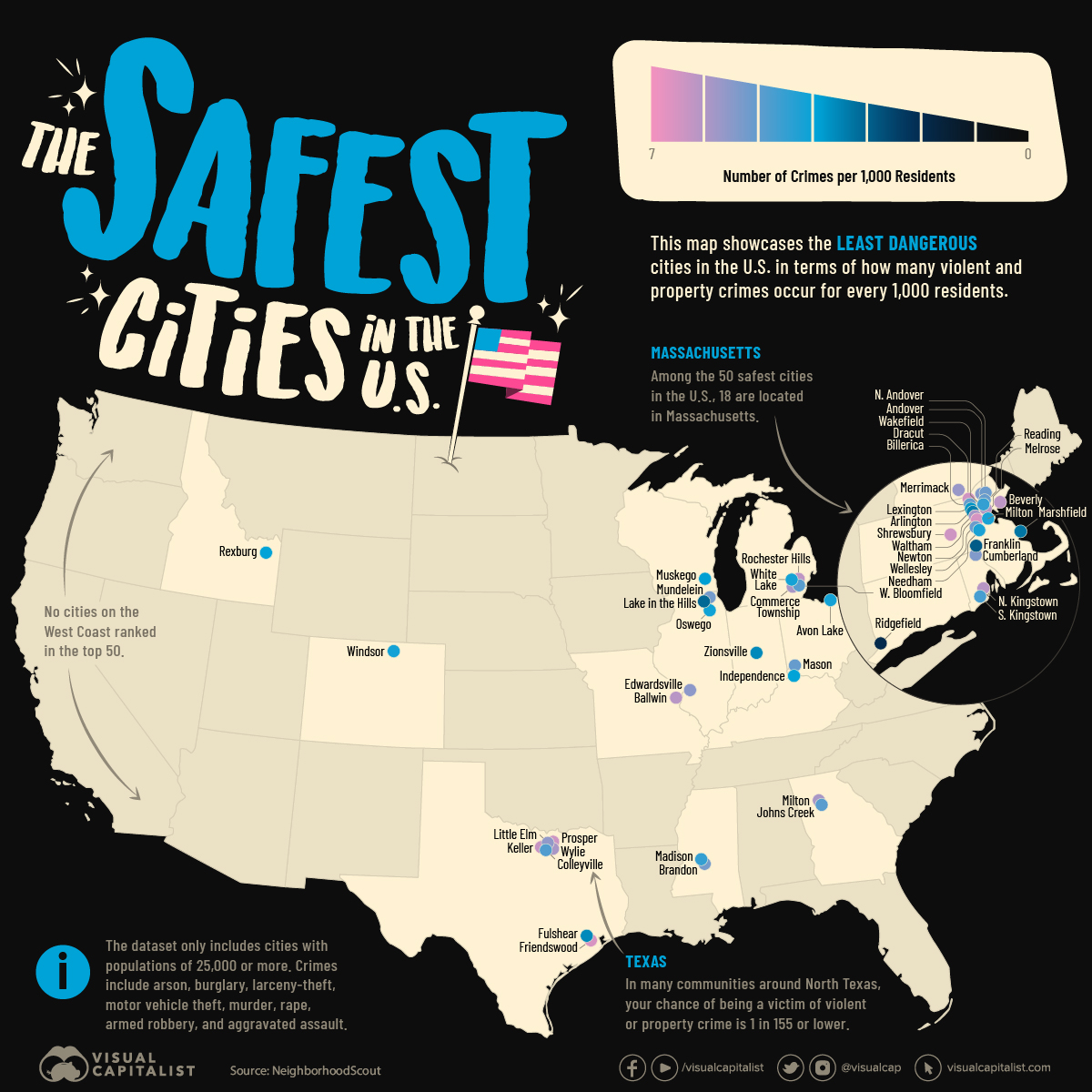 most ghetto cities in the us