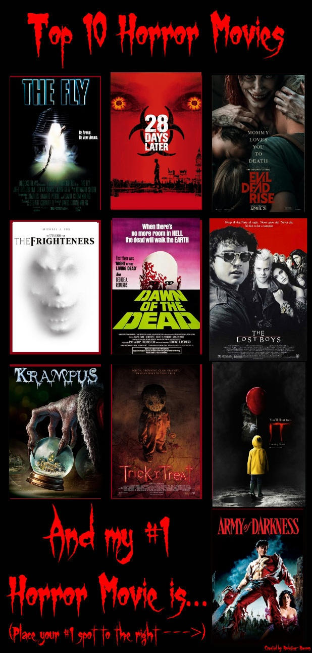 top ten horror movies