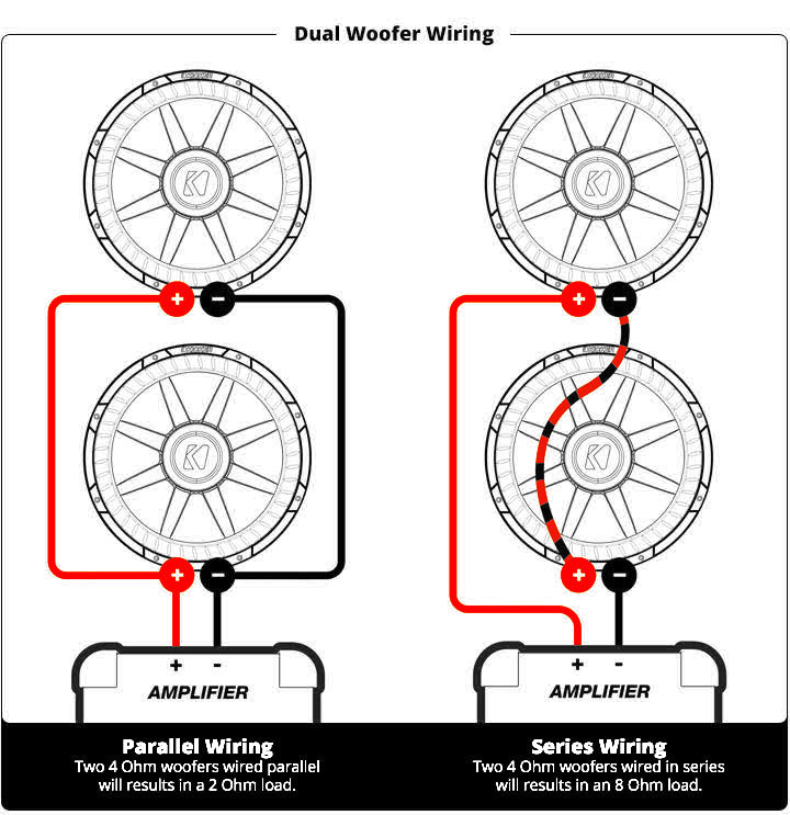 subwoofer series wiring