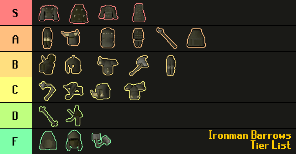 osrs ironman barrows