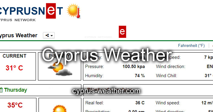 15 day forecast cyprus